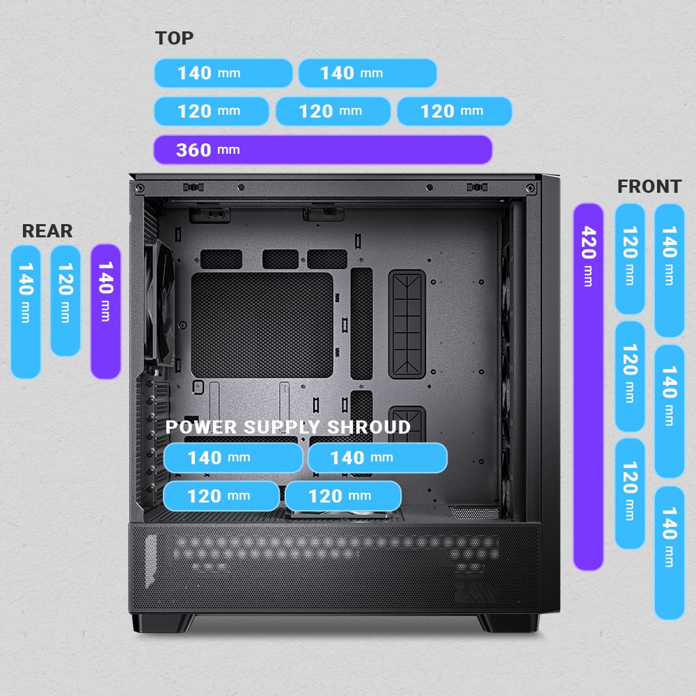 Antec Flux SE Silent PC Case, Sound-Dampening Foam Side